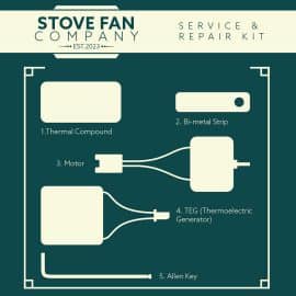 Premium Stove Fan Service Kit (Compatible with Type 370 & 500 Motors)