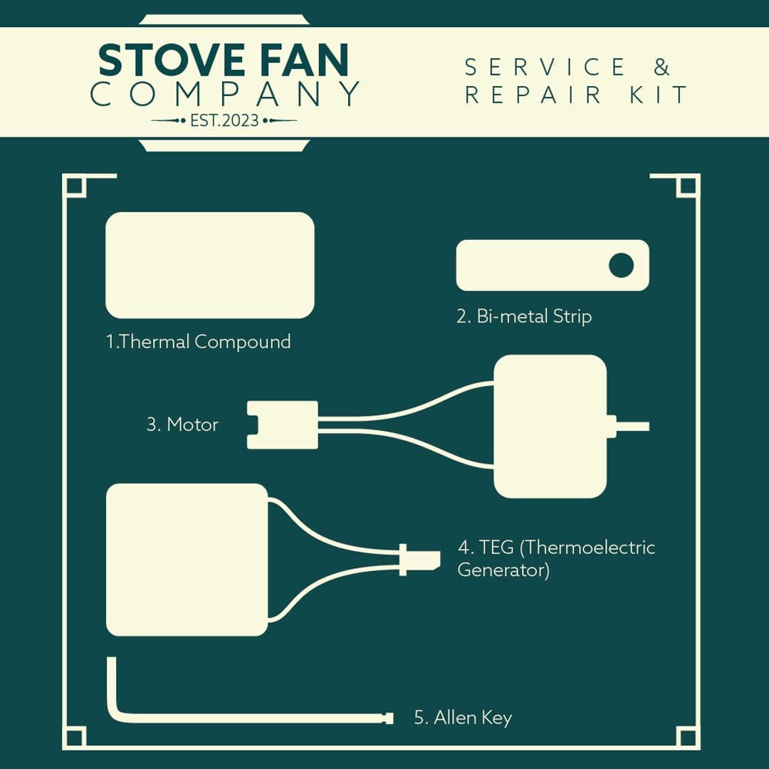 Premium Stove Fan Service Kit (Compatible with Type 370 & 500 Motors) 3 Kit d'entretien pour ventilateur de poêle de première qualité (compatible avec les moteurs de type 370 et 500)