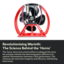 Stove Fan Company SF-V-A Viking Stove Fan – Silent, Powerful Heating with Fragrance Diffusion 14 SF V Listing 3