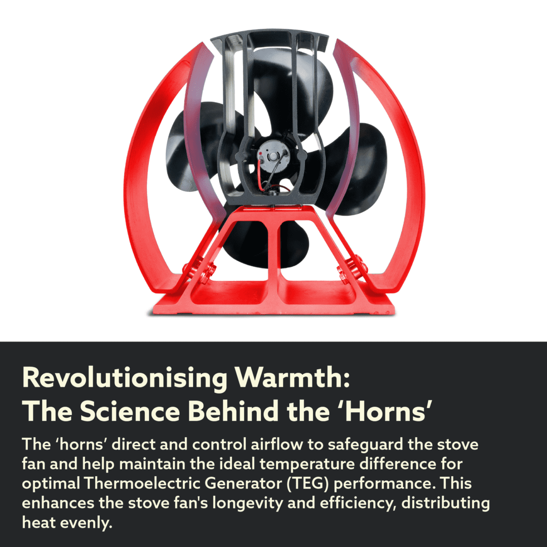 Stove Fan Company SF-V-A Viking Stove Fan – Silent, Powerful Heating with Fragrance Diffusion 8 Stove Fan Company SF-V-A Viking Stove Fan – Silent, Powerful Heating with Fragrance Diffusion - Image 6