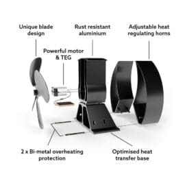 Stove Fan Company SF-V-A Viking Stove Fan – Silent, Powerful Heating with Fragrance Diffusion 15 SF V Listing 7 100 scaled 1