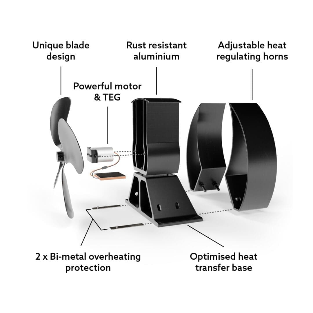 Stove Fan Company SF-V-A Viking Stove Fan – Silent, Powerful Heating with Fragrance Diffusion 9 Stove Fan Company SF-V-A Viking Stove Fan – Silent, Powerful Heating with Fragrance Diffusion - Image 7