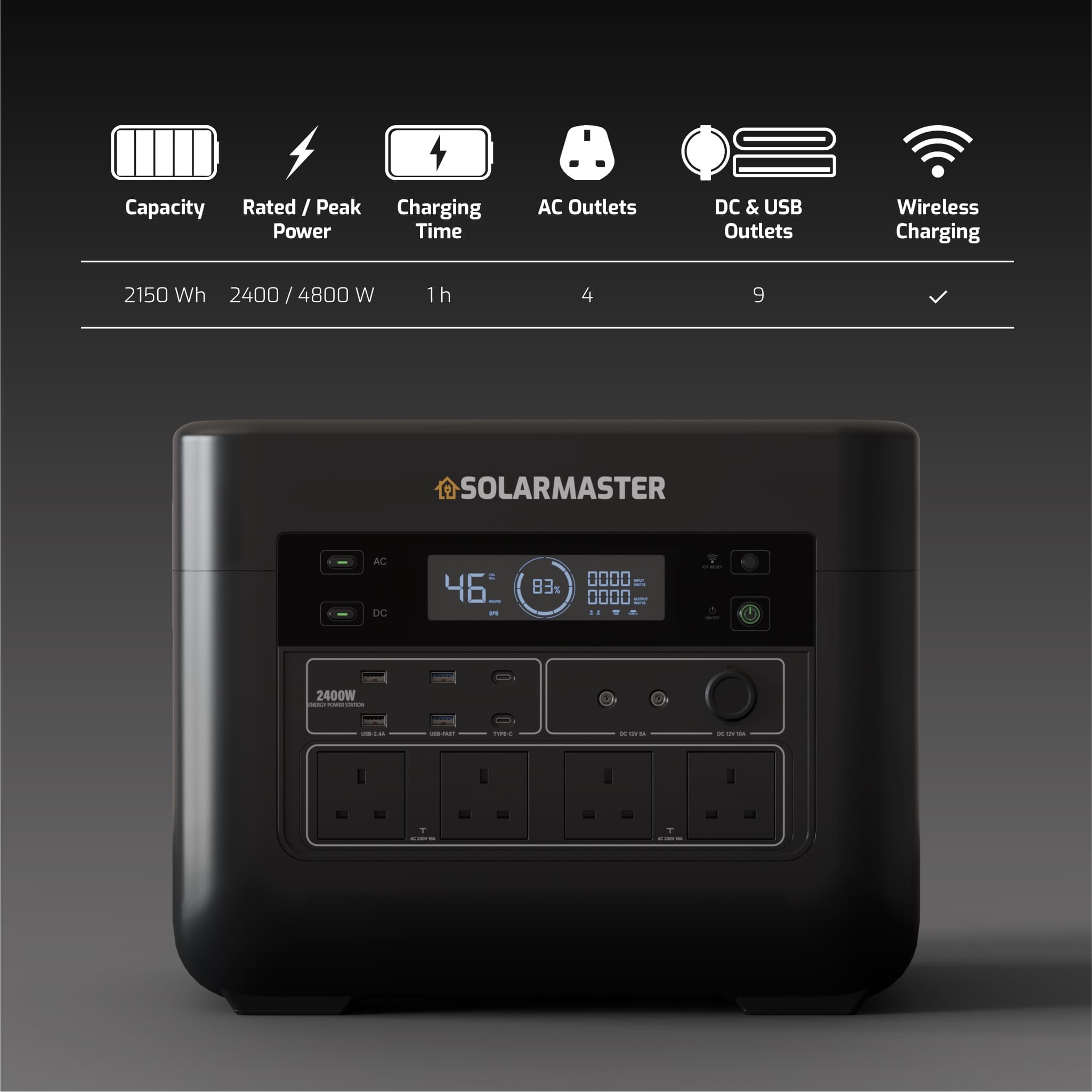 Solar Master GEN-2400 ‘Atlas’ Portable Power Station | 2150Wh, 2400W (4800W Peak) 4 Solar Master GEN-2400 'Atlas' bærbar strømstation | 2150 Wh, 2400 W (4800 W spidsbelastning) - Billede 3