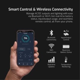 Solar Master GEN-2400 ‘Atlas’ Portable Power Station | 2150Wh, 2400W (4800W Peak) 16 GEN2400 5