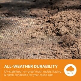 Heavy-Duty Garden Netting | Bird & Mole Protection | Mesh Barrier for Crops, Lawns, Ponds & Allotments (Pay Per Metre) 13 Mole Netting 5 scaled 1