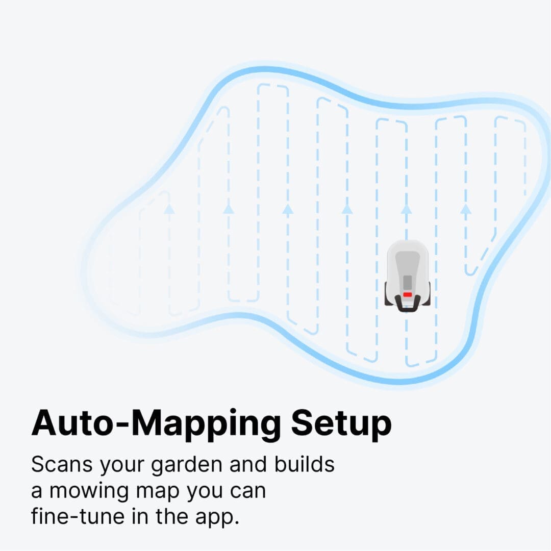 Cortacésped robótico Terramow serie V: corte sin cables con IA para un acabado profesional en jardines reales del Reino Unido - Imagen 4
