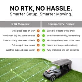 Terramow T 07 a escala 1